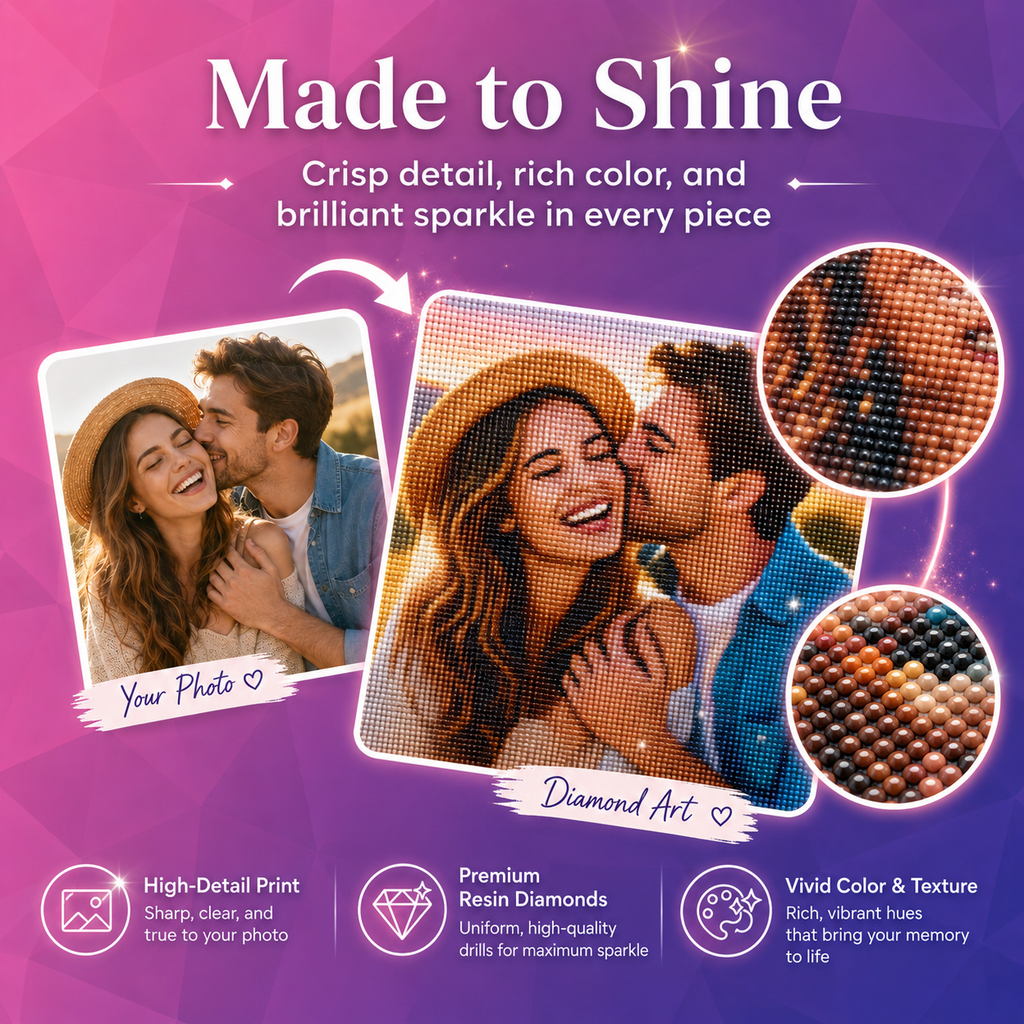 Custom Diamond Painting Kit – Personalized Photo Diamond Art