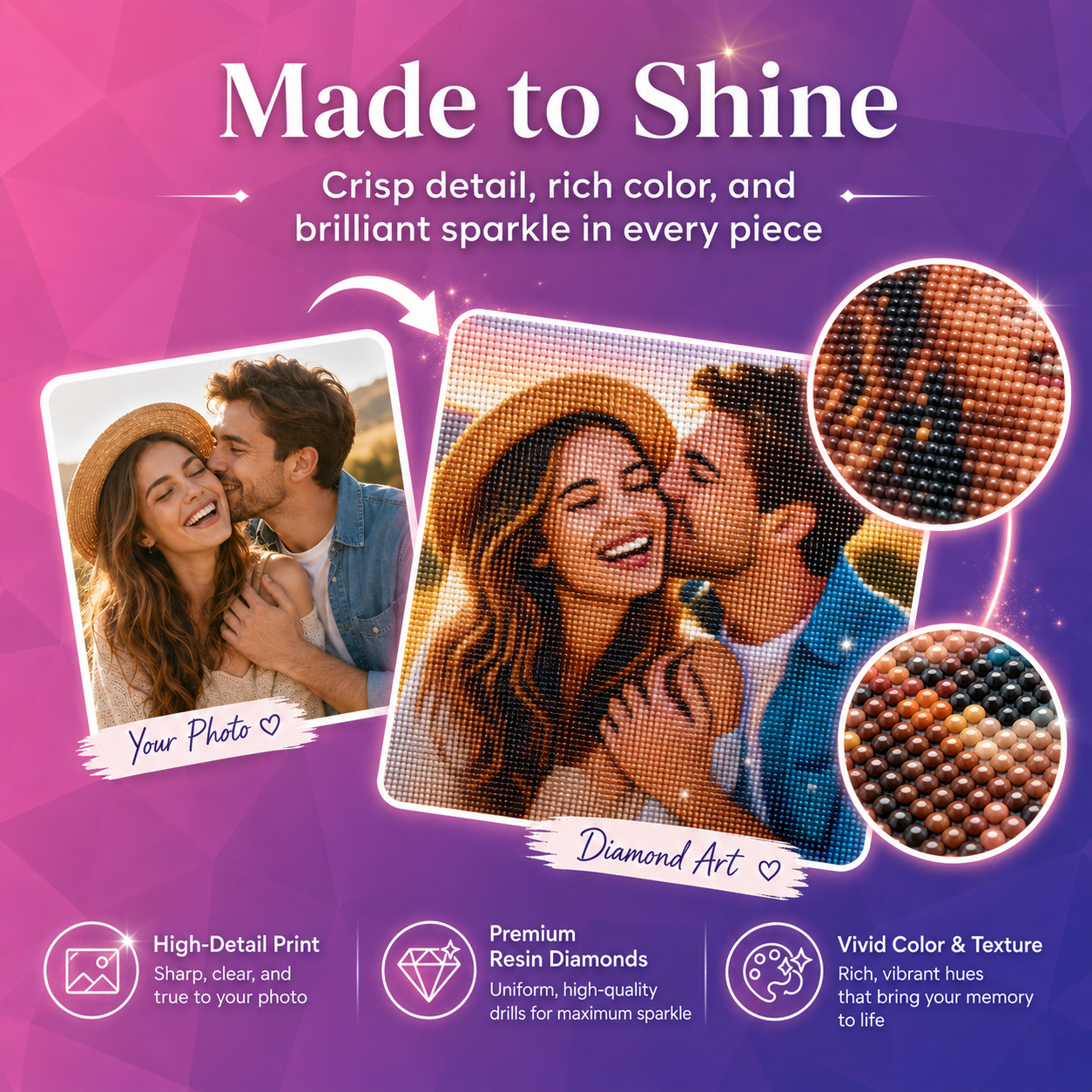 Custom Diamond Painting Kit – Personalized Photo Diamond Art