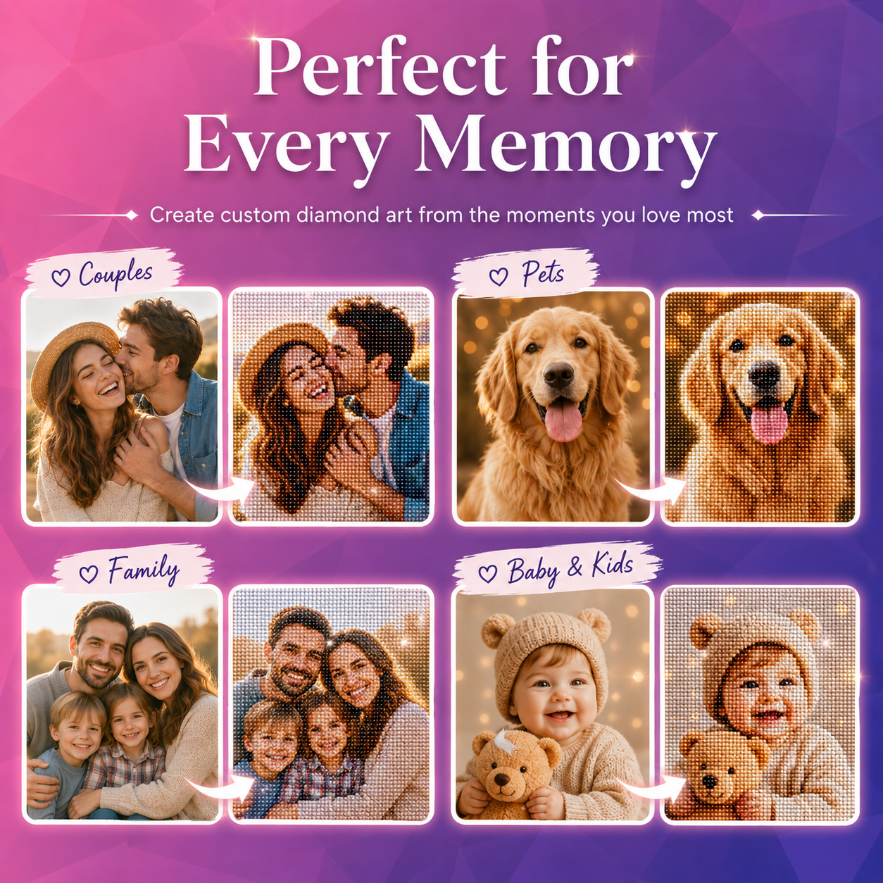 Custom Diamond Painting Kit – Personalized Photo Diamond Art