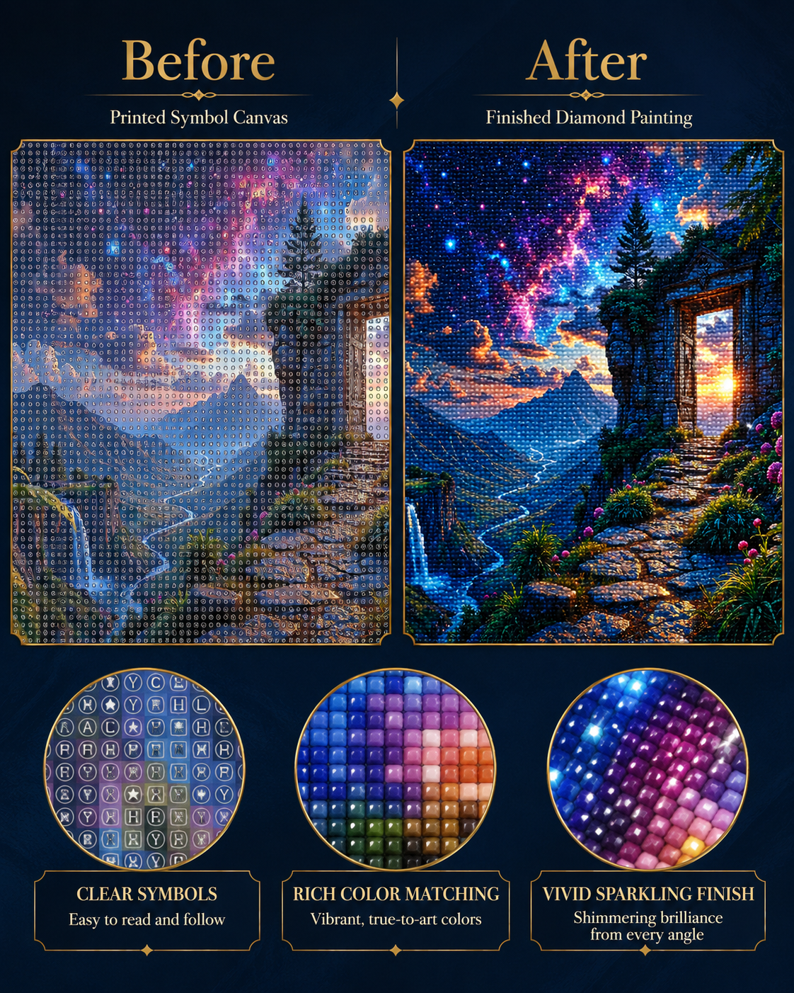Doorway to Dreams Landscape Diamond Painting Kit