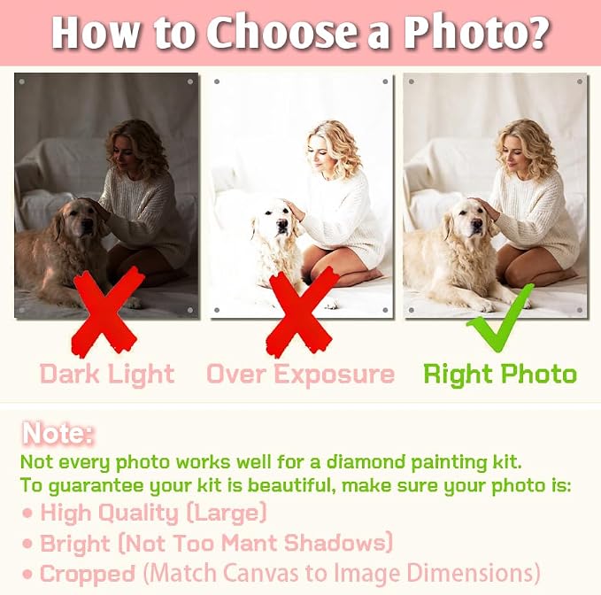 Custom Diamond Painting Kit