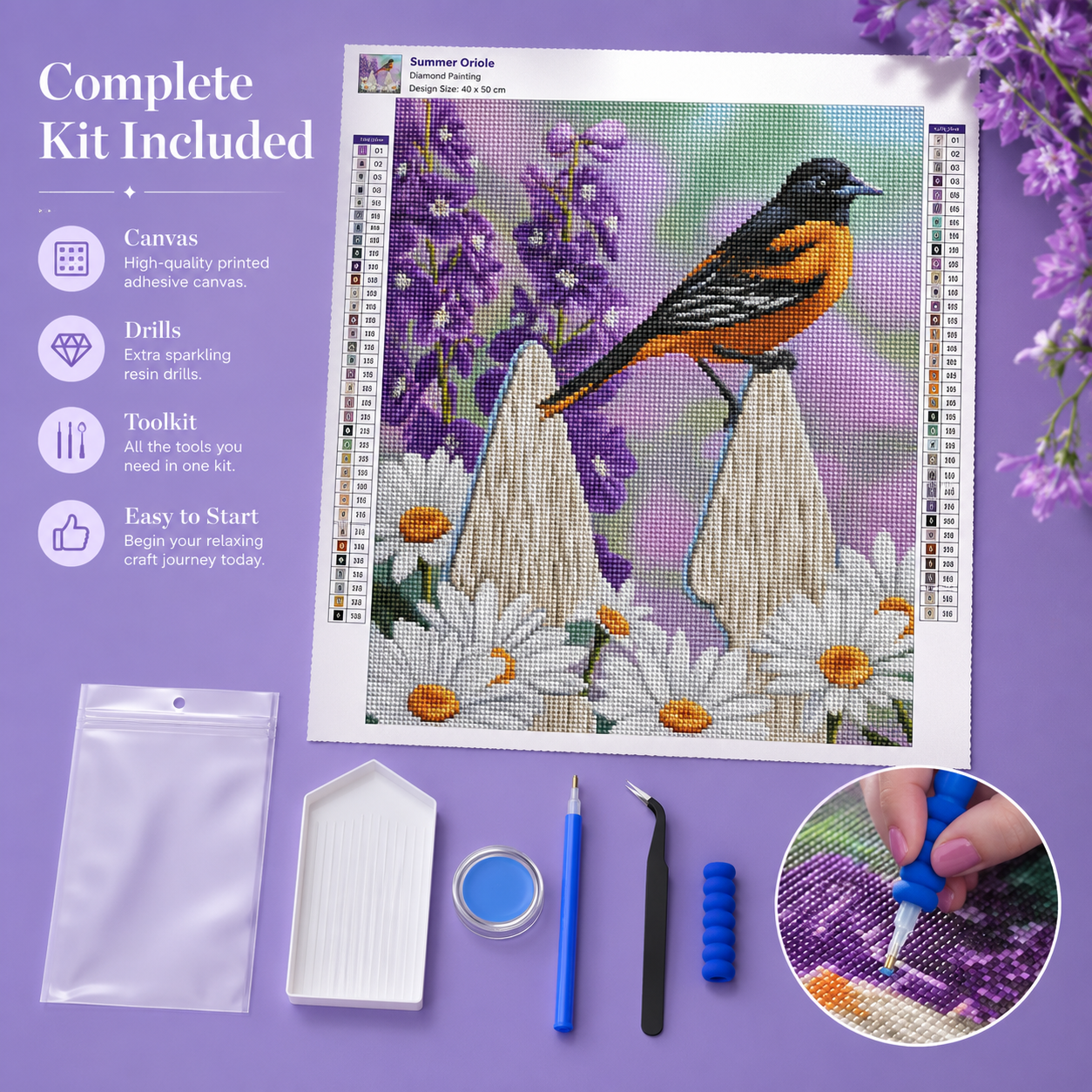 Summer Oriole & Daisy Diamond Painting Kit