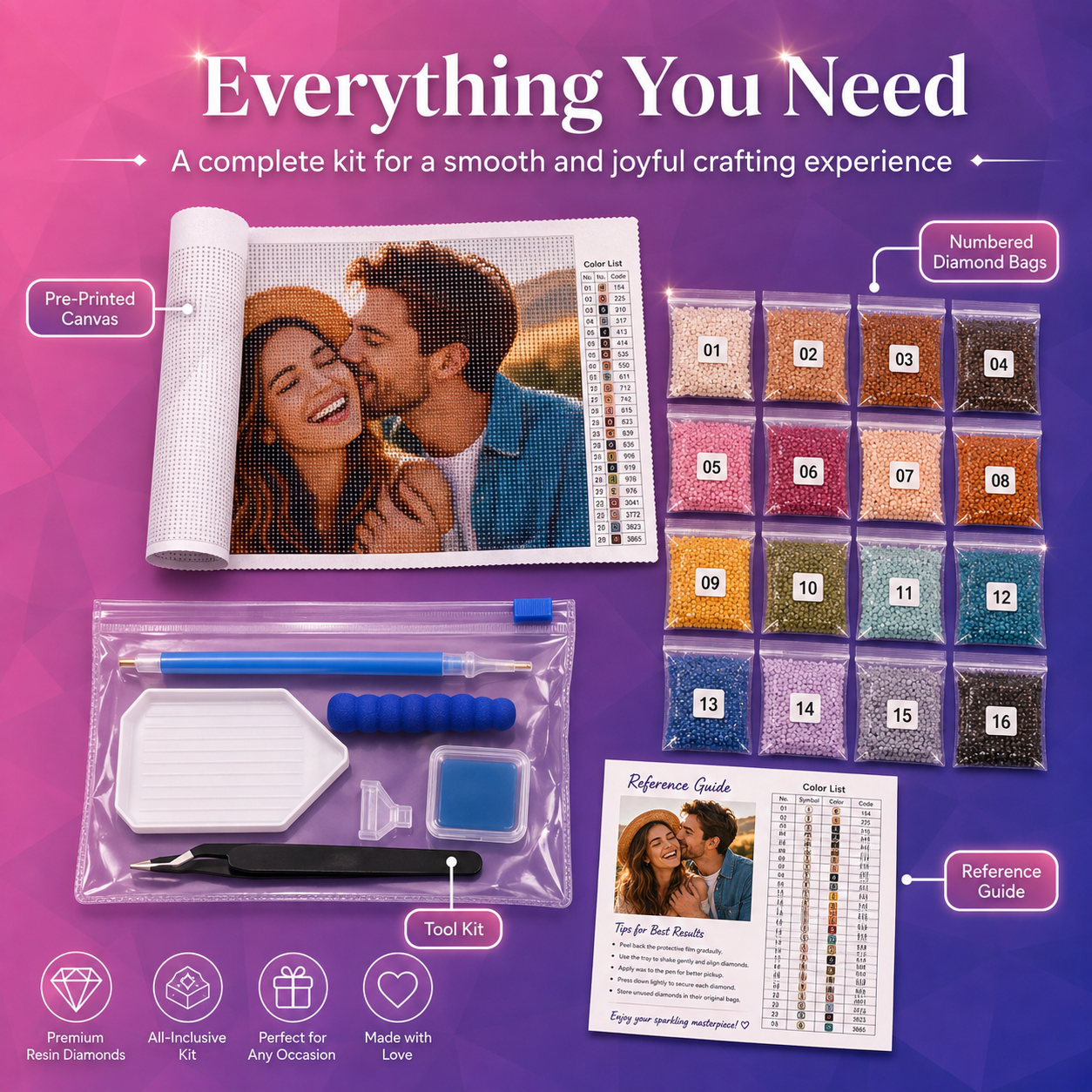 Custom Diamond Painting Kit – Personalized Photo Diamond Art