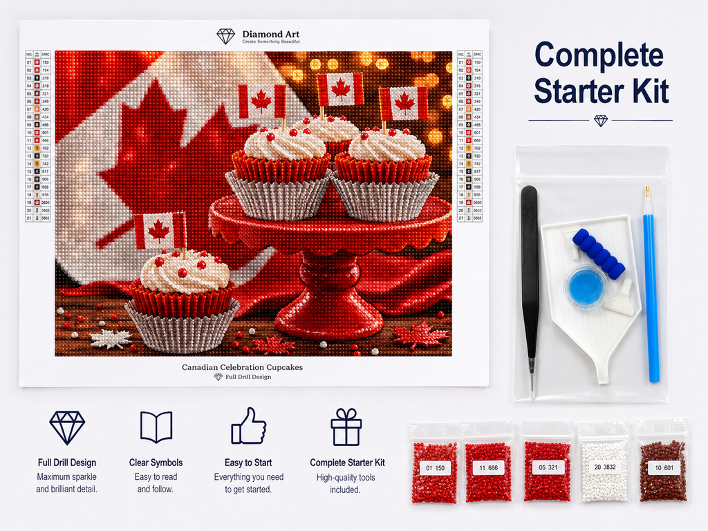 Canadian Celebration Cupcakes Diamond Painting Kit