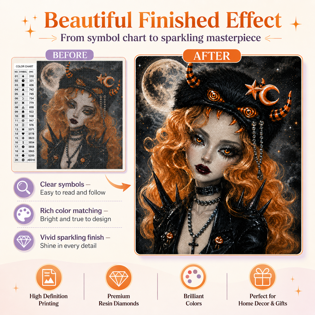 Mystic Witch Diamond Painting Kit