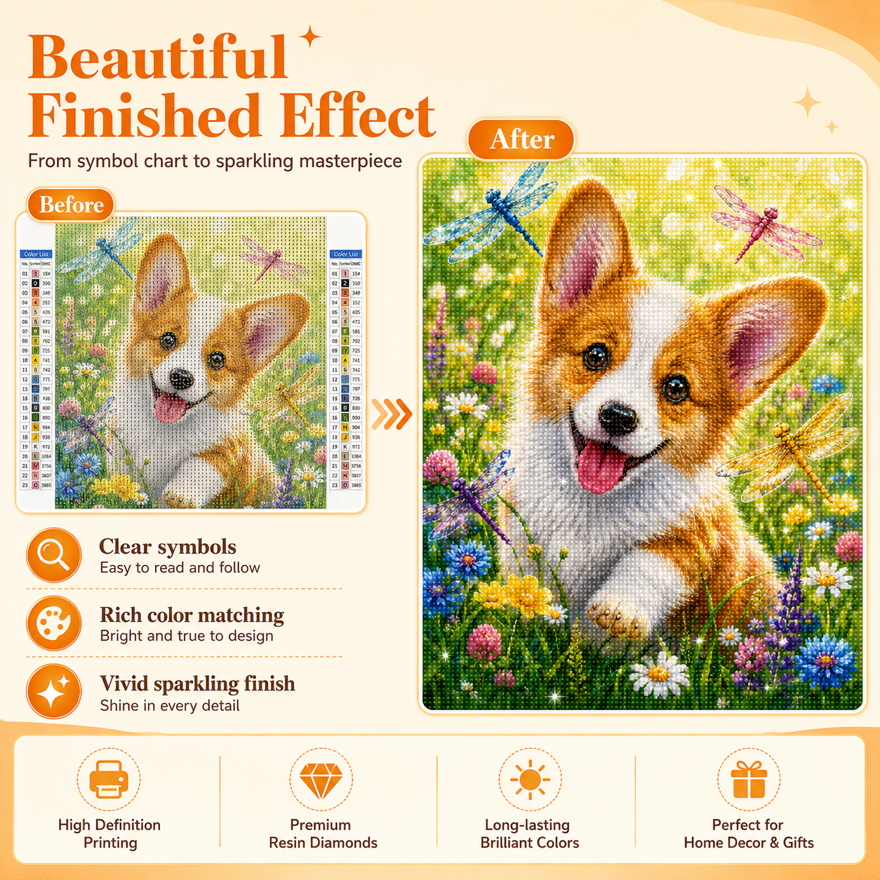 Dragonfly Corgi Diamond Painting Kit