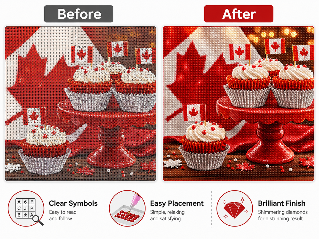 Canadian Celebration Cupcakes Diamond Painting Kit