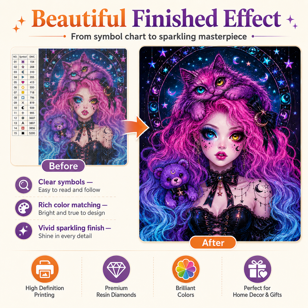 Mystic Moon Lily Diamond Painting Kit