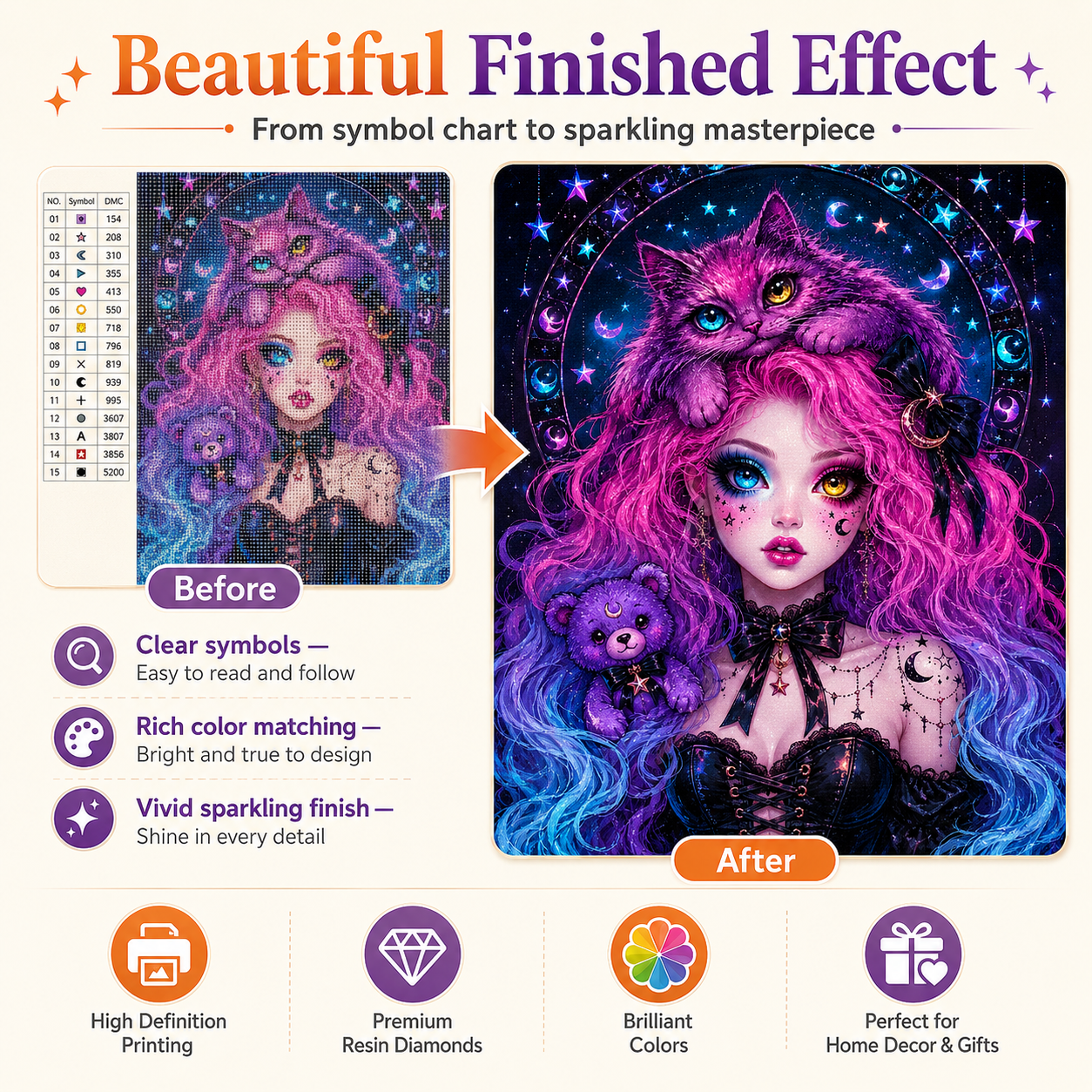 Mystic Moon Lily Diamond Painting Kit